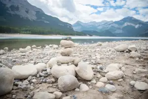 Aws Bedrock
